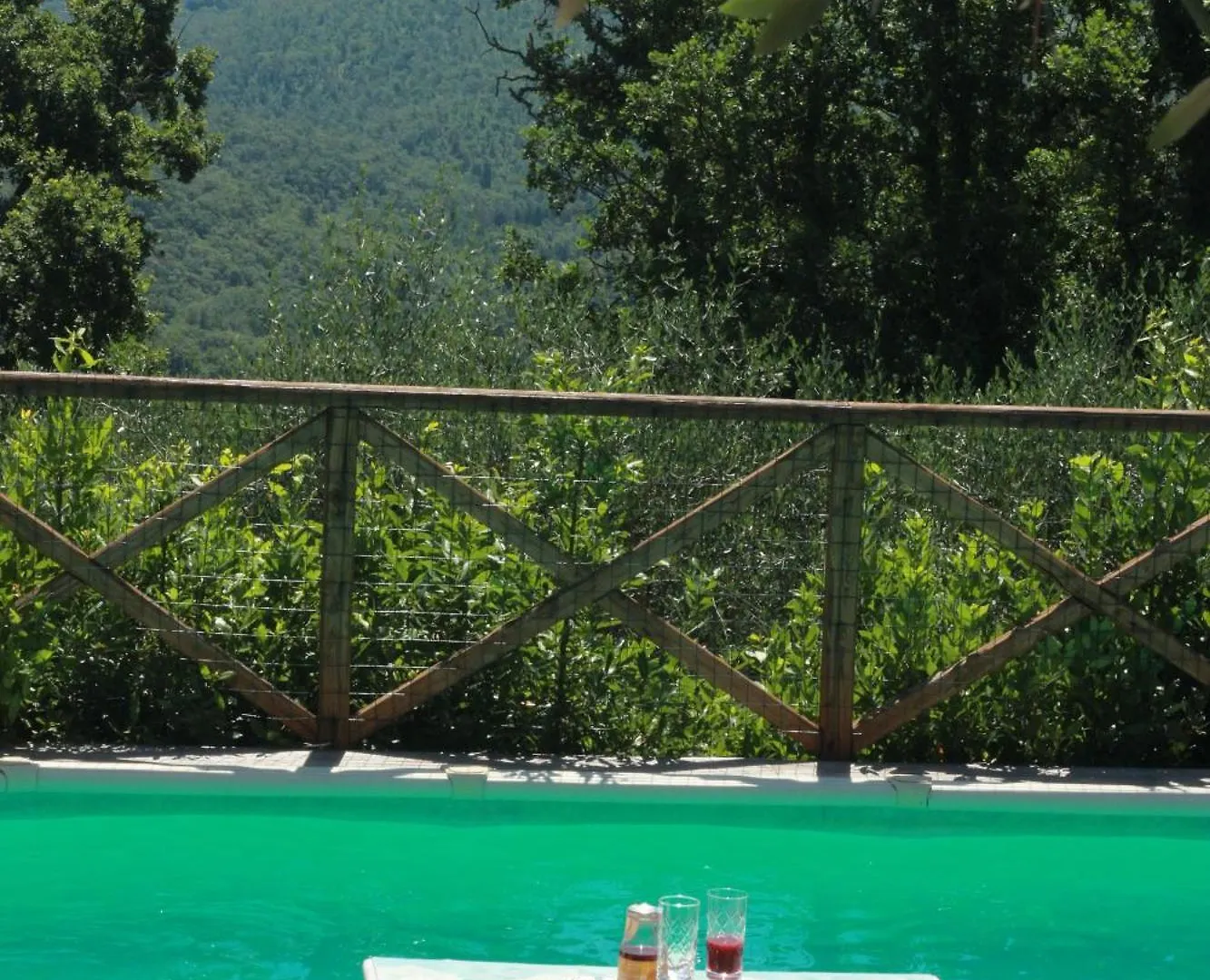 Country House Sofia Villas Гайоле-ин-Кьянти 0*,